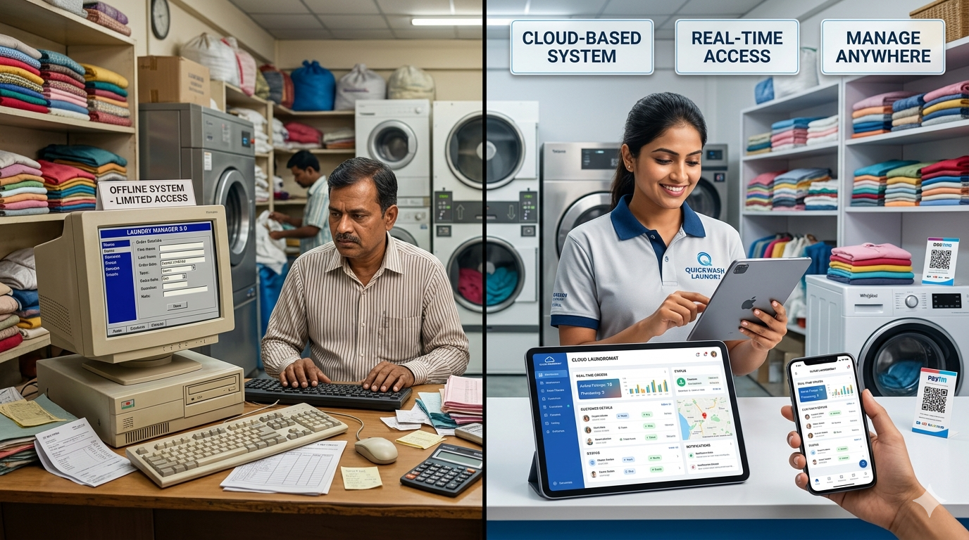 Desktop vs Cloud Laundry Software: Which One Should You Choose in 2026?